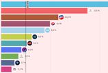 Matovic rekordne nizko a krut sprava pre demokratov Stt zverejnil vlastny prieskum ktory ukazuje in cisla